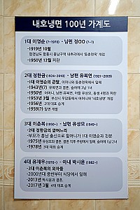부산 내호냉면, 내호의 그리움과 삯국수의 나눔