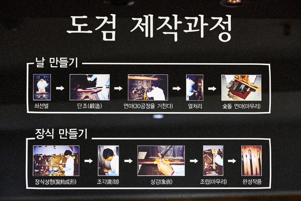 문경전통공예관 도검 제작과정