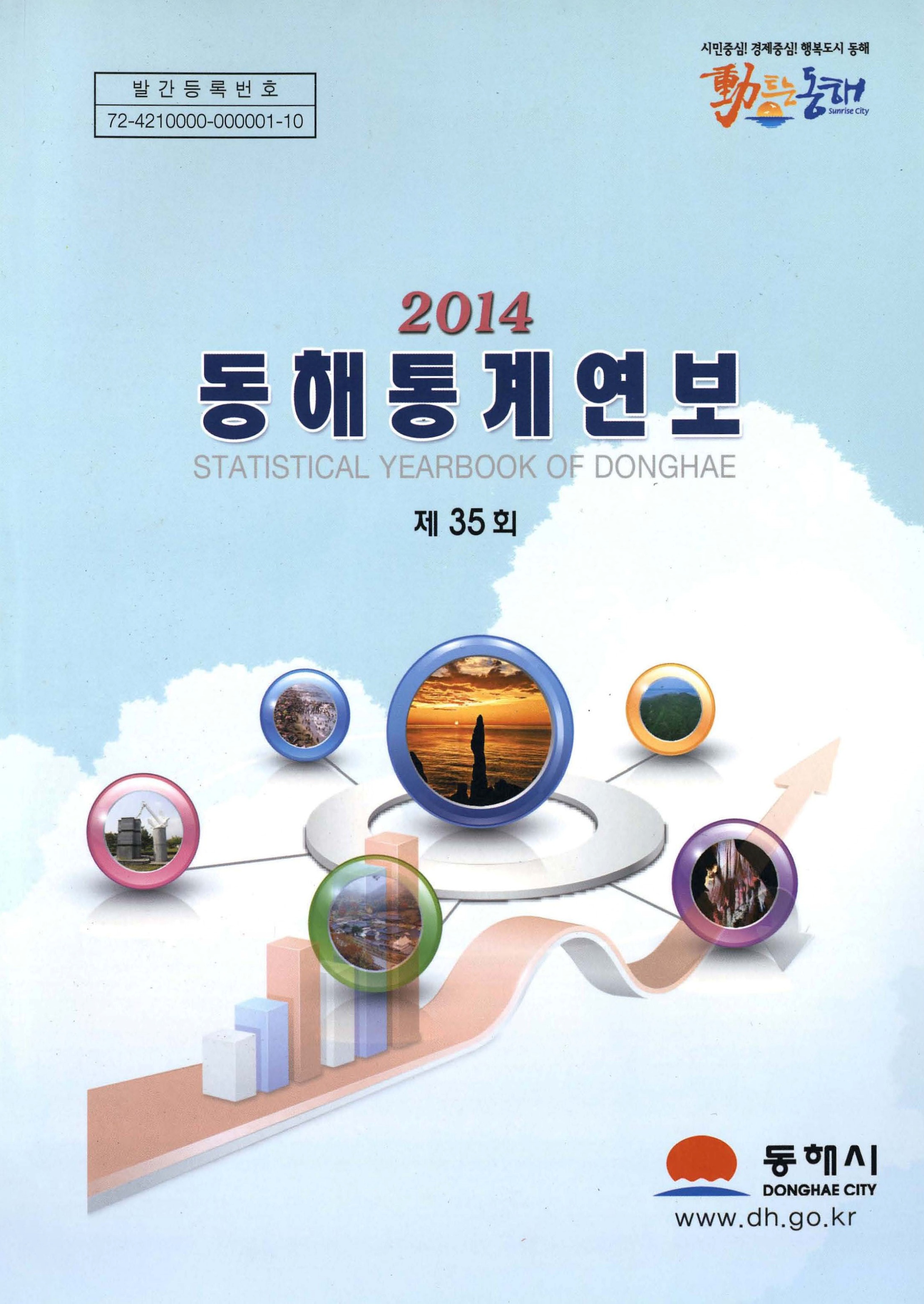 2014 동해 통계연보 제35회